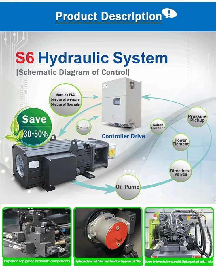 Injection Molding Machine