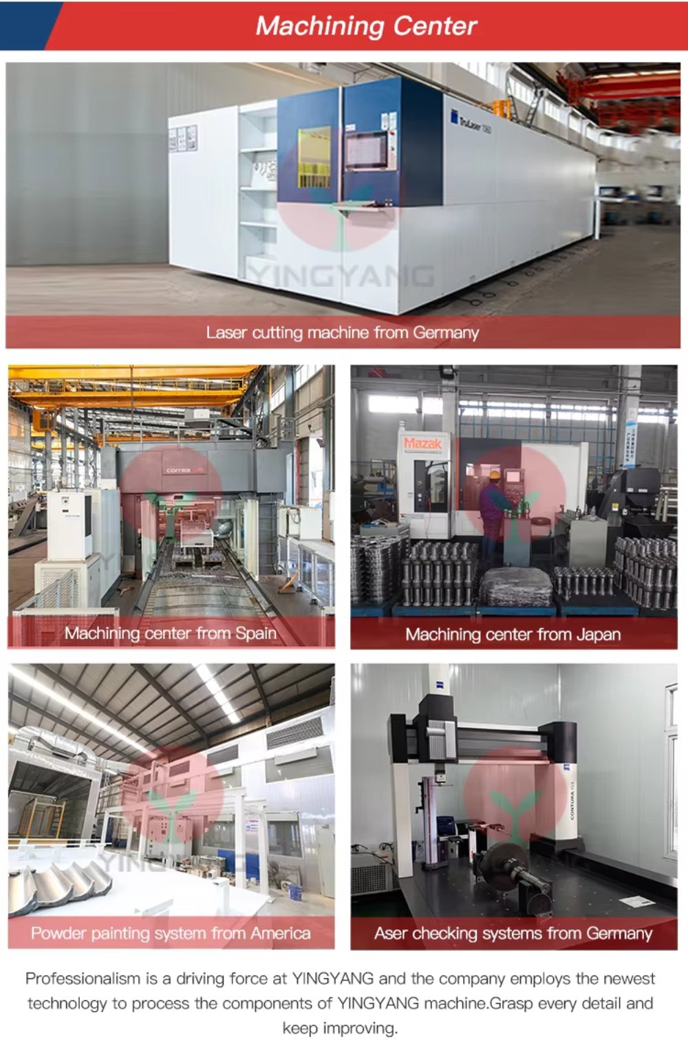 Stainless Steel Cutlery Production Line